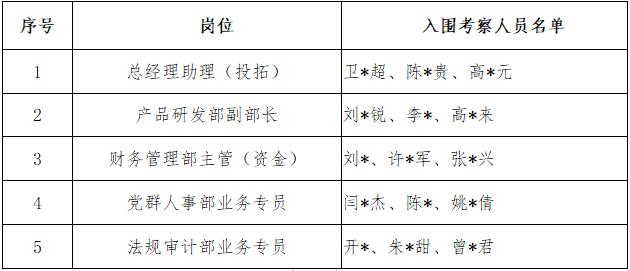 豪利777(中国)官方网站